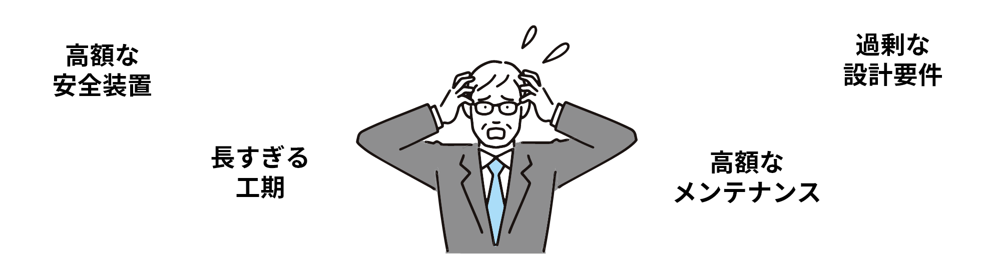 なぜエレベーターはあんなに高いのでしょうか？高額な安全装置・長すぎる工期・高額なメンテナンス・過剰な設計要件。