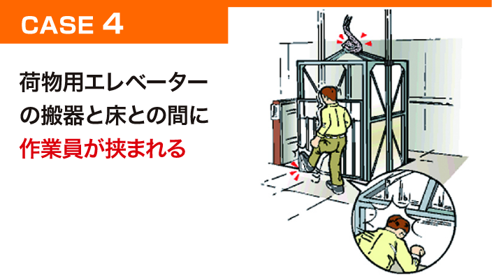荷物用エレベーターの搬器と床との間に作業員が挟まれる